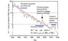 IM钱包空投的币值是否有价值？