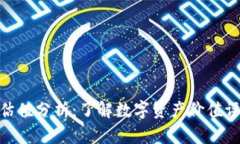 Tokenim估值分析：了解数字