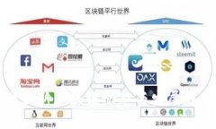 人民网最新区块链动态与
