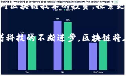 biaoji/biaoji黑石区块链：最新动态与投资前景分析/biaoji

/guanjianci黑石区块链, 区块链投资, 黑石集团, 最新动态/guanjianci

引言
区块链技术近年来的迅猛发展吸引了全球金融市场的广泛关注。在这一背景下，黑石集团作为全球最大的不动产投资管理公司之一，对于区块链技术的探索和投资也开始逐渐浮出水面。本文将深入挖掘黑石区块链的最新信息，探讨其市场趋势与投资前景，带领读者了解这一技术在金融领域的动向。

黑石区块链的背景与发展历程
黑石集团成立于1985年，在全球金融服务行业享有盛誉。其业务覆盖私募股权、不动产、信贷、和对冲基金等多个领域。随着数字货币和区块链技术的崛起，黑石集团也开始将目光瞄准这一新兴领域。
早在2018年，黑石集团就开始评估区块链技术对其投资组合可能带来的影响。随着技术的不断成熟，尤其是在资产管理和交易清算领域，黑石意识到区块链在提高透明度、降低成本和提升效率方面的潜力。

黑石区块链的应用案例
黑石公司在区块链技术的应用方面已有多个案例。在不动产投资中，黑石采用区块链技术进行资产交易，简化交易流程，提高透明度。这种方式不仅降低了中介成本，还能更快地完成交易，提升了投资效率。
此外，黑石还积极探索利用区块链进行资产代币化的可能性。通过将实体资产转化为数字资产，黑石能够打开新的投资渠道，吸引更广泛的投资者群体。

黑石区块链的未来前景
随着区块链技术的不断发展，黑石区块链的未来前景值得期待。未来，区块链或将在资产管理、风险控制和合规等多个方面发挥更为重要的作用。尤其是在不动产融资方面，区块链可以实现资产的快速流转和透明管理。
此外，鉴于黑石在行业中的影响力，其对区块链技术的积极布局将可能引导整个行业的变革，为其他金融机构提供了借鉴和启示。

相关问题探讨

问题1：黑石区块链的核心竞争力是什么？
黑石区块链面临的竞争激烈，其核心竞争力在于其强大的行业基础和技术积累。作为全球最大的私募股权投资公司之一，黑石可以凭借其丰富的市场经验和雄厚的资本实力，与其他区块链初创公司相比，拥有更为优越的资源和行业影响力。此外，黑石在资产管理方面的专业能力使其能够更有效地评估区块链技术的应用场景，为投资者提供更为精准的市场分析与决策依据。

问题2：黑石如何应对区块链技术的挑战？
尽管区块链技术带来了众多机遇，但也伴随着挑战。比如，技术的标准化、监管环境的变动以及市场接受度的差异等都可能对黑石的区块链布局产生影响。为应对这些挑战，黑石积极与监管机构进行沟通，推动区块链技术标准的建立，同时也在内部培养区块链实战人才，确保在技术与监管间找准平衡。

问题3：区块链在不动产领域的应用前景如何？
不动产行业是区块链潜力巨大的应用场景之一。通过区块链可以实现不动产交易的自动化，减少交易过程中的信任成本。同时，区块链提供的不可篡改性使得产权信息更加透明，交易流程更加简便。黑石通过区块链的探索将为不动产市场的改革提供助力，促进其向更高效和透明的方向发展。

问题4：黑石区块链与传统投资方式相比有哪些优劣？
黑石区块链相较于传统投资方式，优势在于提高交易效率和透明度，同时降低了中介成本。然而，区块链技术目前仍处于不断演进之中，其技术的成熟度和市场的接受度仍需时间检验。此外，传统投资方式在操作流程、风险控制等方面相对成熟，而区块链投资的新颖性和不确定性则可能带来新的风险。

问题5：黑石在区块链投资方面的成功案例有哪些？
黑石在区块链投资方面的成功案例相对较少，但在多个项目中展现出了其投资眼光与前瞻性。比如，黑石曾参与投资区块链初创公司，推动其技术研发和市场扩展。同时，黑石也战略性地布局了多个与区块链相关的融资项目，成功实现了资产的快速流转和资本的增值。

问题6：未来黑石区块链的发展趋势如何？
未来，黑石区块链的发展趋势将更加多元化。随着区块链技术的成熟，其应用场景将不断拓展，尤其是在数字资产的管理和交易上将发挥更大的作用。黑石可能会进一步加大对区块链技术的投资，探索更多的合作与创新机会，助力整个行业的数字化转型。

结论
黑石区块链的最新动态展示了这一巨头在金融科技领域的探索与布局。尽管面临着诸多挑战，但其凭借强大的行业背景与资源优势，有望在未来的发展中继续引领潮流。随着科技的不断进步，区块链将在金融行业中扮演越来越重要的角色，黑石集团的积极参与将为其未来发展提供新的机遇与可能性。

以上就是有关黑石区块链的详细介绍及相关问题的探讨，希望能够为读者提供有价值的信息与见解。