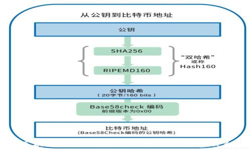   
区块链与发币的深度解析：区别与联系