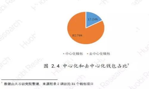 

区块链最新游戏币交易平台：如何选择与投资指南