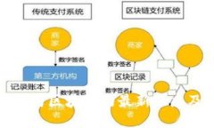 揭示杨安泽与区块链的最