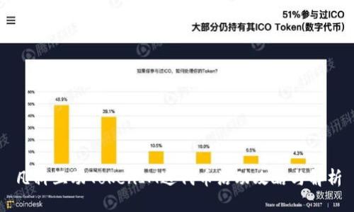 凡科互动TokenIM送代币活动攻略与解析