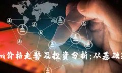 2023年Tokenim价格走势及投资