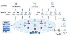 如何下载和使用IM Token 1
