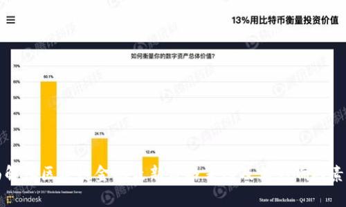 全面解读区块链金融最新价格表图及其影响因素分析