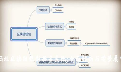蚂蚁区块链最新排名系统：全面解析与前景展望