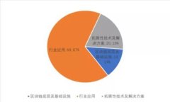 区块链最新上市公告：详