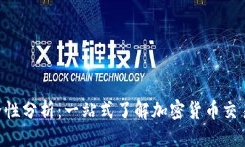 Tokenim安全性分析：一站式了解加密货币交易平台安全性
