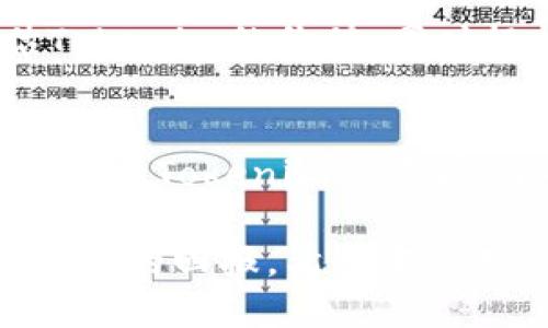   如何购买Tokenim：新手指南与技巧 / 
 guanjianci Tokenim,购买Tokenim,加密货币,区块链技术 /guanjianci 

近年来，随着区块链技术的迅猛发展，加密货币逐渐走入大众的视野。在众多加密货币中，Tokenim因其独特的价值和潜力，引起了许多投资者的关注。然而，许多人在购买Tokenim时可能会感到困惑，不知道从何开始，如何选择合适的平台，如何保障自己的资金安全等。本文将为您提供一个全面的指南，帮助您顺利购买Tokenim。

Tokenim是什么？
Tokenim是一种基于区块链技术的加密货币，具有高度的安全性和隐私性。与传统的货币不同，Tokenim没有实体形态，而是以数字形式存在，其交易记录通过去中心化的区块链网络进行验证和保存。这使得Tokenim不受任何政府或金融机构的控制，抵抗通货膨胀等经济危机。
Tokenim的设计目标是为用户提供一个更加安全、低成本的支付手段。通过Tokenim，用户可以进行快速的跨境交易，避免了传统金融系统的高额手续费。此外，Tokenim也被广泛应用于智能合约、去中心化金融（DeFi）等领域，展现出良好的应用前景。

购买Tokenim的准备工作
在您开始购买Tokenim之前，有几个准备工作需要做好：
ul
  listrong学习基础知识：/strong 了解Tokenim的基本概念、技术背景以及市场动态，能帮助您做出更明智的投资决策。/li
  listrong选择合适的钱包：/strong 在购买Tokenim之前，您需要一个安全的钱包来存储您的Tokenim。选择支持Tokenim的钱包，并确保其安全性。/li
  listrong注册交易所账户：/strong 选择一家信誉良好的加密货币交易所（如Binance、Coinbase等）注册一个账户。确保您完成KYC（身份验证）流程，以提高交易的安全性。/li
/ul

如何选择购买Tokenim的平台？
选择合适的交易平台是购买Tokenim的重要步骤之一。您需要考虑几个关键因素：
ul
  listrong安全性：/strong 确保交易所具备良好的安全措施（如双因素身份验证、冷钱包存储等），以保护您的资产安全。/li
  listrong交易费用：/strong 不同平台的交易费用各不相同，尽量选择费用合理的平台，以降低交易成本。/li
  listrong交易量：/strong 优先选择交易量较大的平台，意味着流动性更高，交易执行速度也会更快。/li
  listrong用户体验：/strong 选择操作界面友好、服务团队响应迅速的平台，以提高使用体验。/li
/ul

如何购买Tokenim？
在选择好交易所并完成注册后，您可以开始购买Tokenim，具体步骤如下：
ol
  listrong充值资金：/strong 使用法定货币（如美元）或其他加密货币充值到您的交易所账户中。您可以选择银行转账、信用卡等多种方式进行充值。/li
  listrong选择Tokenim交易对：/strong 在交易所中找到Tokenim的交易对（比如Tokenim/BTC或Tokenim/USDT），进行选择。/li
  listrong下单购买：/strong 根据市场行情选择限价单或市价单，输入购买数量，点击确认购买。确保核对交易信息，避免错误。/li
  listrong提取到钱包：/strong 为了确保资金安全，建议将购买的Tokenim提取到您选择的钱包中，而非留在交易所内。/li
/ol

如何保障购买Tokenim的安全？
加密货币市场存在一定的风险，因此在购买Tokenim时，要时刻保持警惕，确保资金安全：
ul
  listrong启用双因素身份验证：/strong 通过在交易所和钱包启用双因素身份验证，增加账户被盗的难度。/li
  listrong使用冷钱包存储：/strong 将大部分资产存储在冷钱包中，确保离线存储以抵御黑客攻击。/li
  listrong定期检查账户安全：/strong 定期更改密码，检查账户活动，一旦发现异常要及时采取措施。/li
/ul

Tokenim的投资风险和回报分析
投资Tokenim同样伴随着风险，投资者需理性看待：
strong市场波动：/strong 加密货币市场波动性极大，Tokenim的价格可能在短期内出现剧烈波动，投资者可能面临亏损风险。
strong法律风险：/strong 由于各国对加密货币的监管政策不同，Tokenim的合规性可能会受到影响，导致投资风险增加。
strong项目本身的风险：/strong 对于新兴项目而言，其团队、技术和市场需求的稳定性也可能影响Tokenim的长期发展和价格表现。

六个可能相关的问题

1. Tokenim和其他加密货币有什么不同？
Tokenim与其他加密货币的主要区别在于其独特的技术和应用场景。尽管许多加密货币都基于区块链技术，但Tokenim在设计上更注重用户体验和安全性。其智能合约功能、交易速度和手续费低廉的优势，使得其在特定场景下比其他货币更具竞争力。此外，Tokenim特有的社区机制，也鼓励用户参与到其生态圈中，增加了用户的黏性。

2. 如何判断Tokenim的市场走势？
判断Tokenim市场走势的方法主要包括基本面分析和技术分析。基本面分析可以通过研究Tokenim的团队、技术路线图、市场需求等信息来了解其潜在价值。而技术分析则是通过研究Tokenim价格图表、K线图形态及各种技术指标（如移动平均线、相对强弱指标等），来预测其未来的价格走向。结合这两种分析方法，可以更全面地理解Tokenim的市场趋势。

3. Tokenim的未来发展前景如何？
Tokenim的未来发展前景与多个因素相关，包括技术进步、市场需求、竞争对手的表现等。随着区块链技术的不断成熟，Tokenim在去中心化金融、支付、身份认证等领域的应用潜力将会进一步释放，这预示着Tokenim可能会迎来新的增长机遇。但同时，投资者也需关注政策环境、市场竞争等外部因素，以做出合理的投资决策。

4. 如何避免Tokenim投资骗局？
避免Tokenim投资骗局的最有效方式是确保自身的知识与经验。投资者应对Tokenim和整个加密货币行业有充分的了解，并始终保持警惕。对于任何承诺高额回报、缺乏透明度的项目都要谨慎对待。同时，选择信誉良好的交易所和钱包也能有效降低被诈骗的风险，动用小额资金进行实验和学习也是一种明智的方式。

5. 购买Tokenim后应该如何管理资产？
购买Tokenim后，资产管理是十分重要的一环。投资者最好不要将所有Tokenim存储在一个地方，建议将资产分散存储在不同的钱包中。此外，定期检查市场动态，评估Tokenim的价值，同时根据市场变化，适时做出买入或卖出的决策也是一种有效的资产管理策略。通过制定具体的投资计划，设置止损点等方法，降低风险。

6. 购买Tokenim是否需要缴纳税费？
购买Tokenim是否需要缴纳税费，主要取决于您所在国家/地区的税收政策。在很多国家，加密货币的交易收入均被视为资本利得，因而需要缴纳相应的税费。投资者在进行Tokenim交易前，了解当地的税收规定，合理报税，是避免未来法律纠纷的必要步骤。同时，建议咨询专业的税务顾问，以确保遵循所有相关法律法规。

总的来说，购买Tokenim虽然过程简单，但其中所蕴含的风险与机会都需要投资者认真对待。通过适当的准备和研究，您可以更安全地参与到Tokenim的投资中，获取潜在的回报。希望本文对您有所帮助，让您在Tokenim的购买过程中更加从容自信。