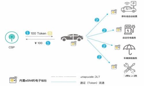 ADS币介绍及其在区块链中的应用分析