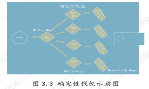 区块链最新动态与发展趋势分析2023
