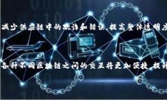   最新区块链数据库系统设