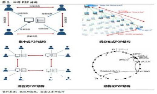 如何通过Tokenim连接Uniswap进行数字资产交易