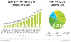 x如何将USDT提取到Tokenim：
