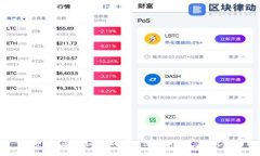 比特币区块链技术的内涵