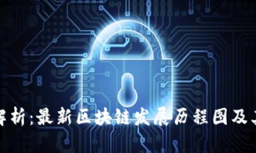 全面解析：最新区块链发展历程图及其影响