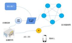 2023年区块链投资热潮：如