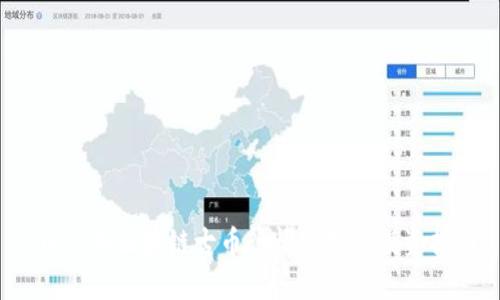 2023年区块链古币行情分析及投资指南