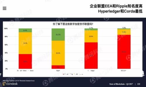 盛希泰区块链最新动态：2023年行业突破与未来趋势分析