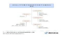 区块链币小宝：2023年数字
