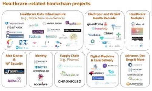 在讨论Tokenim的安装目录之前，我们首先需要对Tokenim这一工具有一个基本的了解。Tokenim是一个用于管理和生成加密货币代币的平台，通常被开发者和区块链爱好者使用。它提供了一系列的功能，可以帮助用户创建、管理和分发代币。接下来，我们将讨论安装Tokenim的步骤、安装目录的选择、常见问题等内容。

Tokenim安装及使用指南
