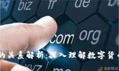 币与区块链的关系解析：