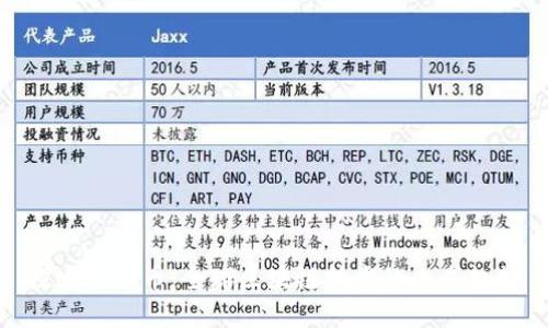 探索雷达币：全球区块链技术的未来趋势