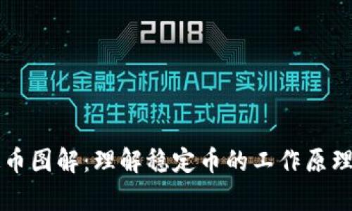 区块链稳定币图解：理解稳定币的工作原理与应用前景