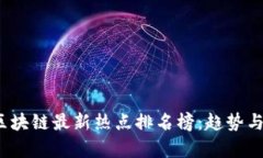 2023年区块链最新热点排名