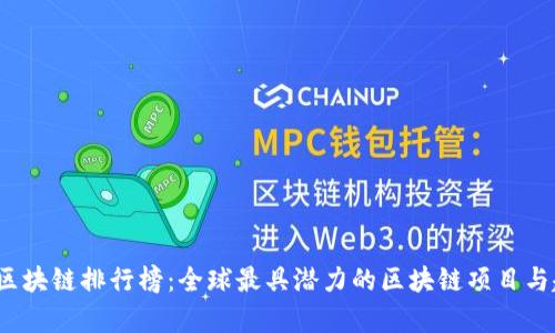 2020年区块链排行榜：全球最具潜力的区块链项目与趋势分析
