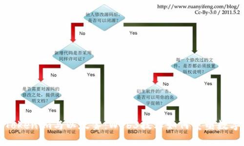 全面解析Tokenim与以太雾：Web3技术如何重塑数字资产管理