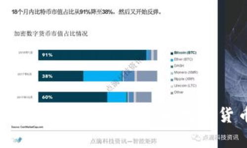 深入解析TWC(好币)区块链：未来数字货币的新兴力量
