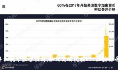 手机挖矿最全指南：如何