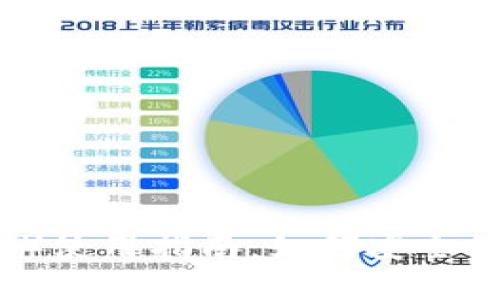 币安钱包（Tokenim）使用指南：如何安全管理和交易加密货币