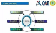 以太坊区块链币发行：全