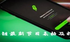 2023年区块链最新节目表格