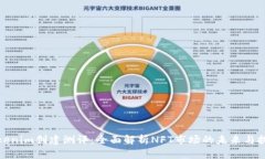 Tokenim创建测评：全面解析
