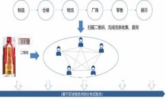 揭秘区块链原玩客币模式