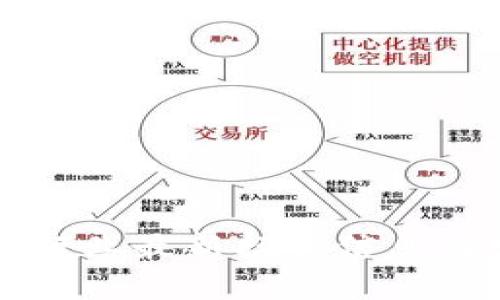 鹿城区区块链行业最新招聘信息与发展趋势分析