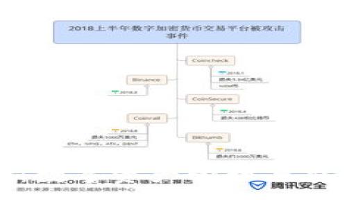 雨后祥云TokenIM：数字资产管理与交易的创新解决方案