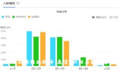 理解区块链垃圾币：危害