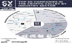 2023年产业区块链最新规划图解析：未来发展趋势
