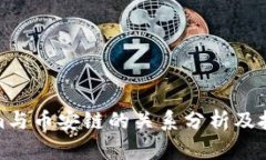 Tokenim与币安链的关系分析