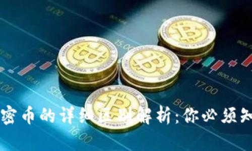 区块链与加密币的详细区别解析：你必须知道的关键点