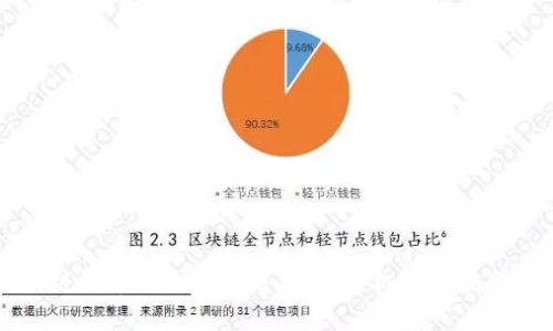 区块链炒币时代的终结与未来：机遇与挑战并存