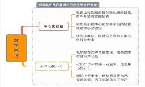 区块链Dogz币价格分析与未来走势预测