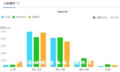 Tokenim转账能退回吗？全面