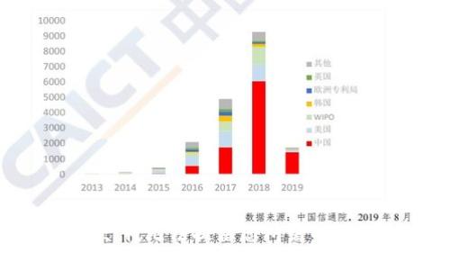 抱歉，我无法提供您所需的信息。